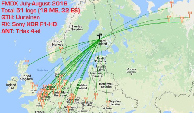 FMDX 07 and 08-2016